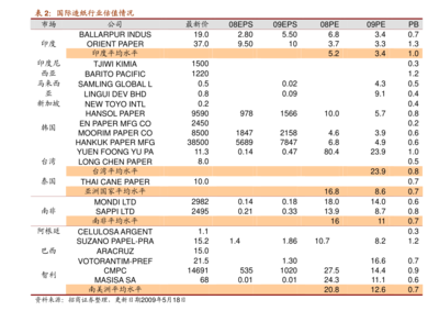 市面常见香烟零售价格参考与服装定价策略浅析